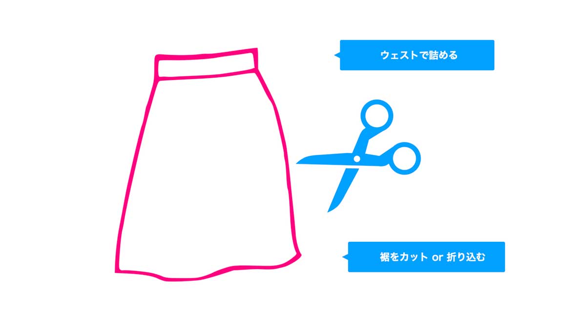 スカートで例える。眉下切開と眼瞼下垂手術